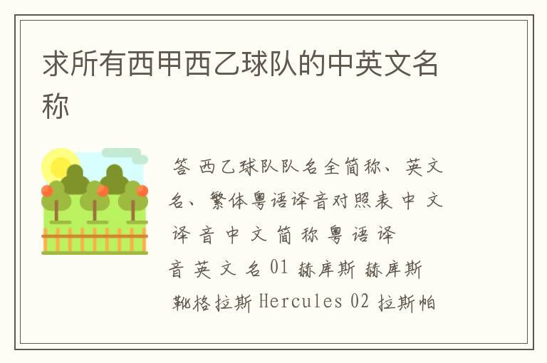 求所有西甲西乙球队的中英文名称