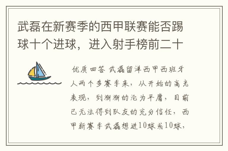 武磊在新赛季的西甲联赛能否踢球十个进球,进入射手榜前二十?