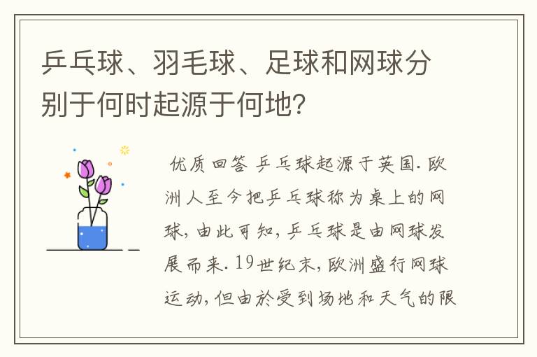 乒乓球、羽毛球、足球和网球分别于何时起源于何地?