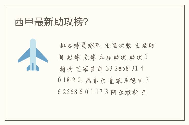 西甲最新助攻榜?