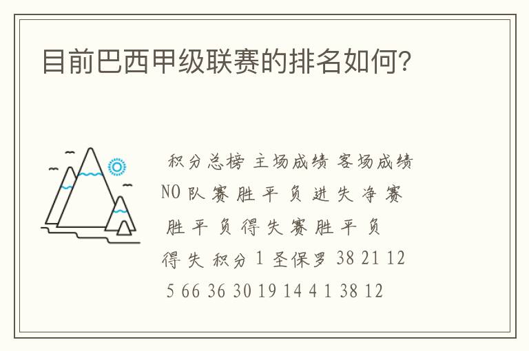 目前巴西甲级联赛的排名如何?