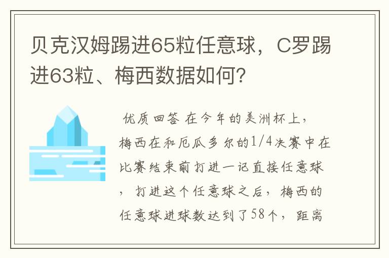 贝克汉姆踢进65粒任意球,C罗踢进63粒、梅西数据如何?