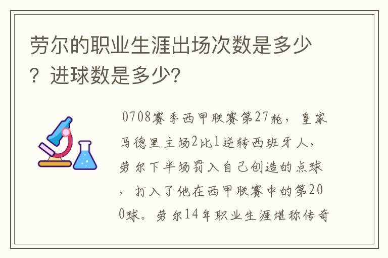 劳尔的职业生涯出场次数是多少?进球数是多少?