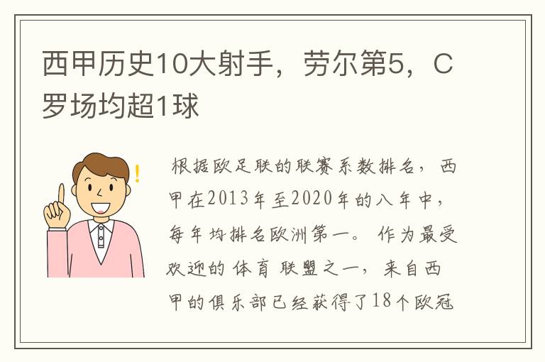 西甲历史10大射手,劳尔第5,C罗场均超1球
