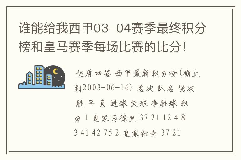 谁能给我西甲03-04赛季最终积分榜和皇马赛季每场比赛的比分!
