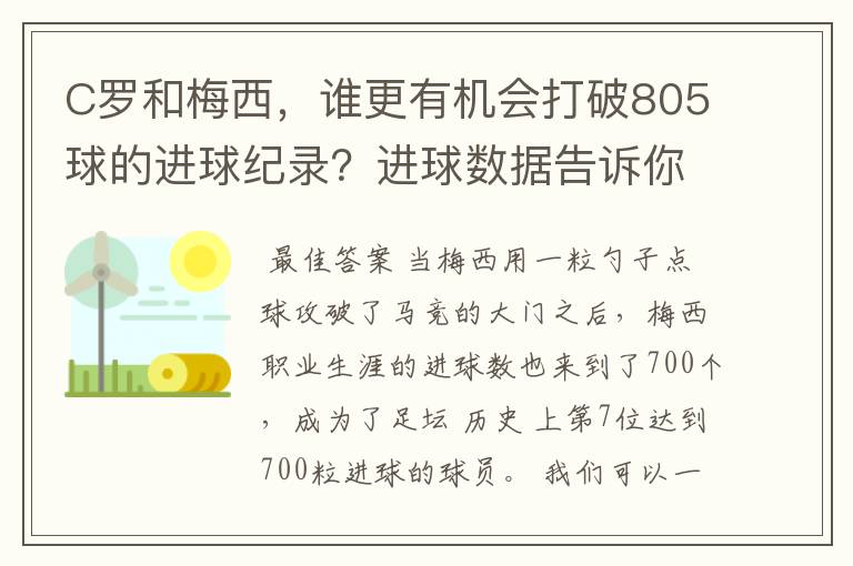 C罗和梅西，谁更有机会打破805球的进球纪录？进球数据告诉你答案