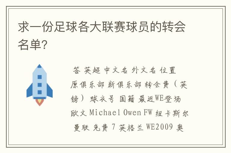 求一份足球各大联赛球员的转会名单?