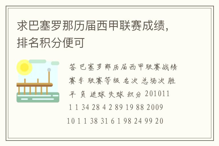 求巴塞罗那历届西甲联赛成绩,排名积分便可