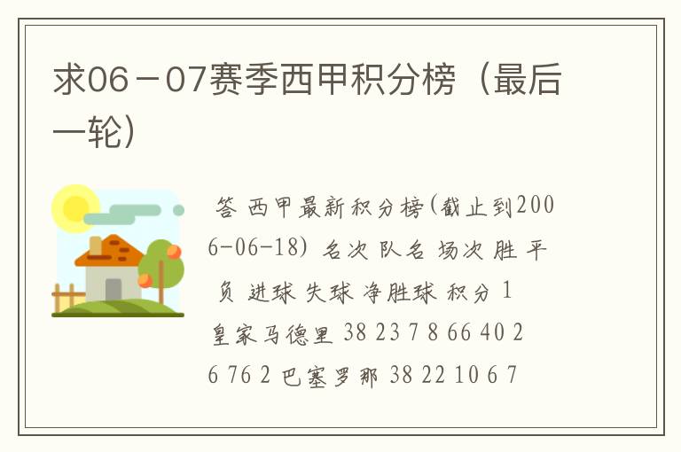 求06-07赛季西甲积分榜(最后一轮)