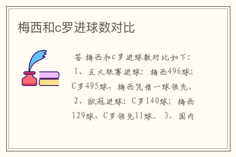 梅西和c罗进球数对比