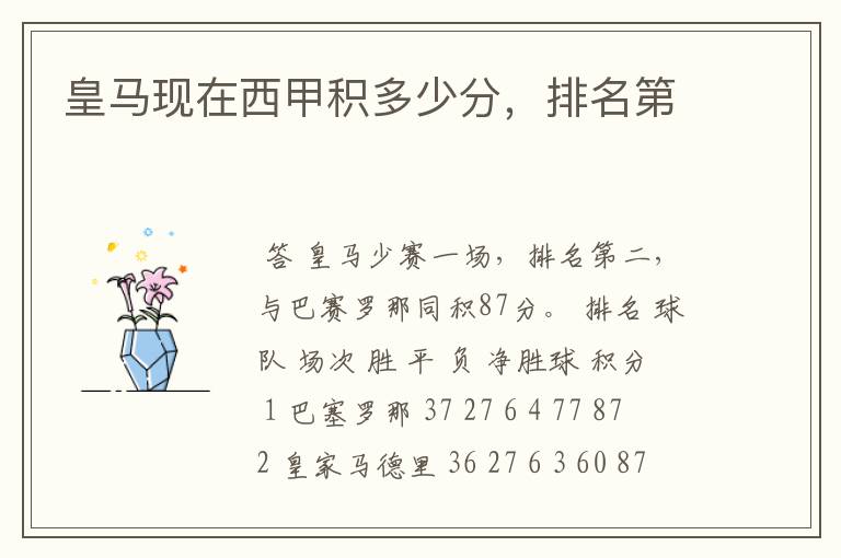 皇马现在西甲积多少分,排名第