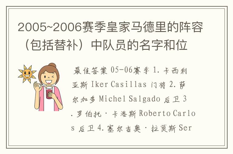 2005~2006赛季皇家马德里的阵容(包括替补)中队员的名字和位置?