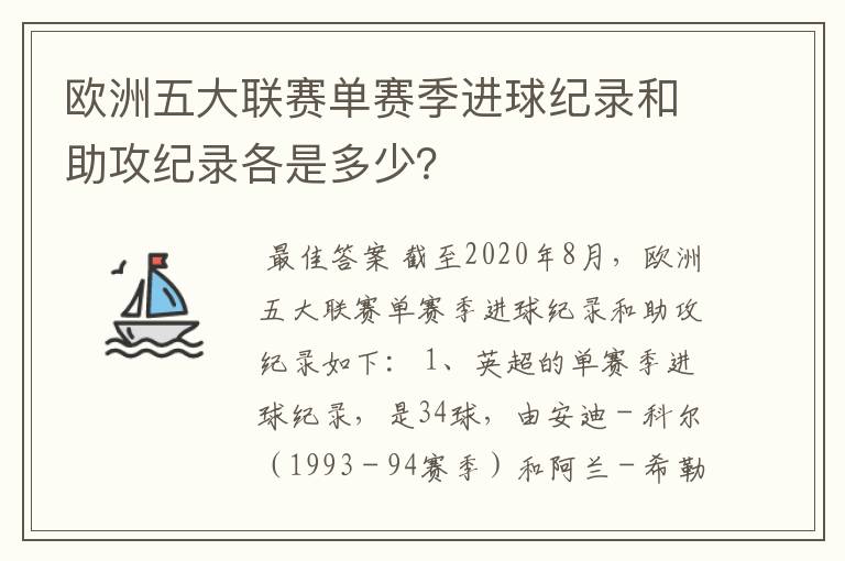 欧洲五大联赛单赛季进球纪录和助攻纪录各是多少?
