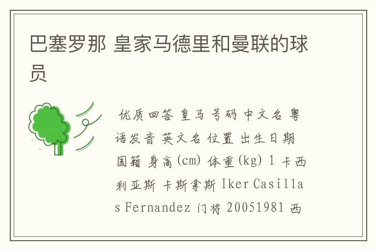 巴塞罗那 皇家马德里和曼联的球员