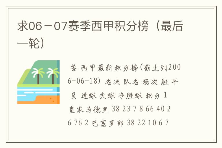 求06-07赛季西甲积分榜(最后一轮)