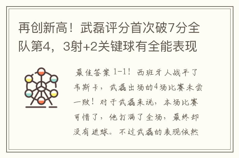 再创新高!武磊评分首次破7分全队第4,3射+2关键球有全能表现