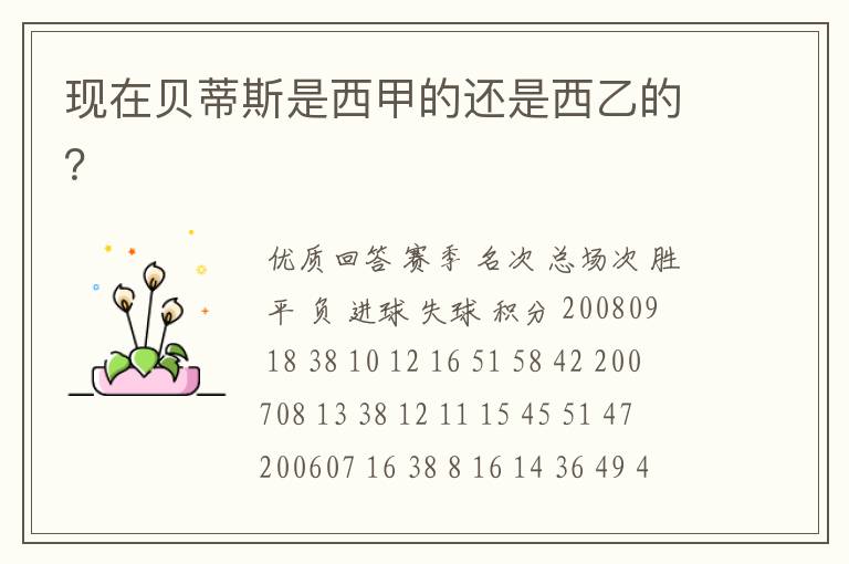 现在贝蒂斯是西甲的还是西乙的?