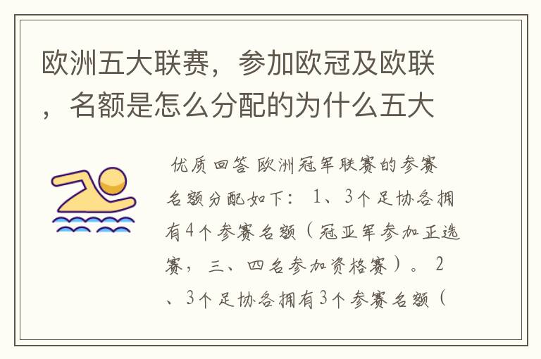 欧洲五大联赛,参加欧冠及欧联,名额是怎么分配的为什么五大联赛只有法甲