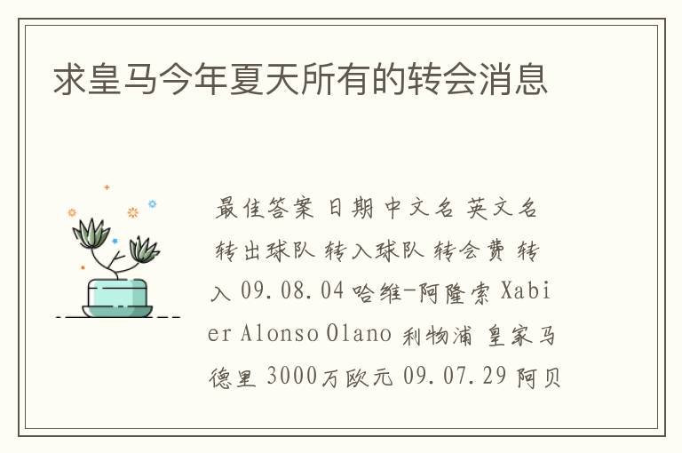 求皇马今年夏天所有的转会消息