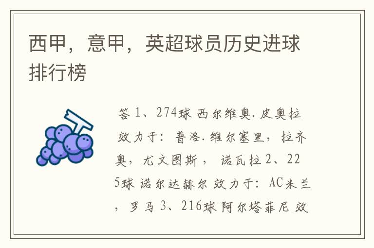 西甲,意甲,英超球员历史进球排行榜