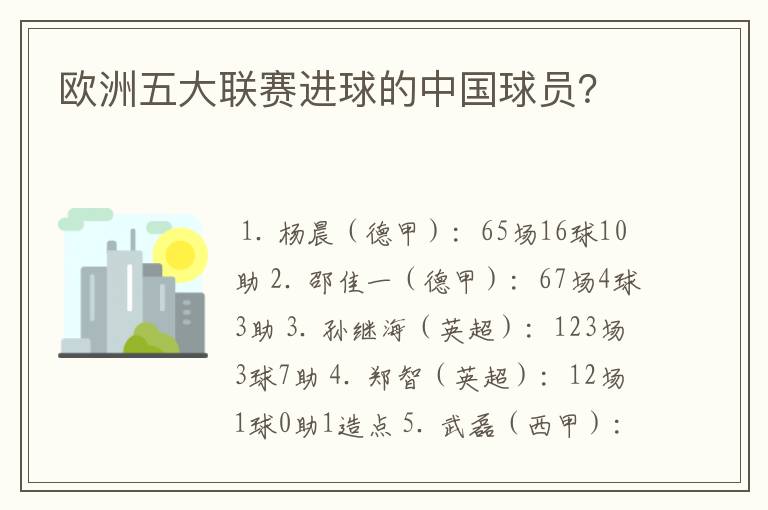 欧洲五大联赛进球的中国球员?