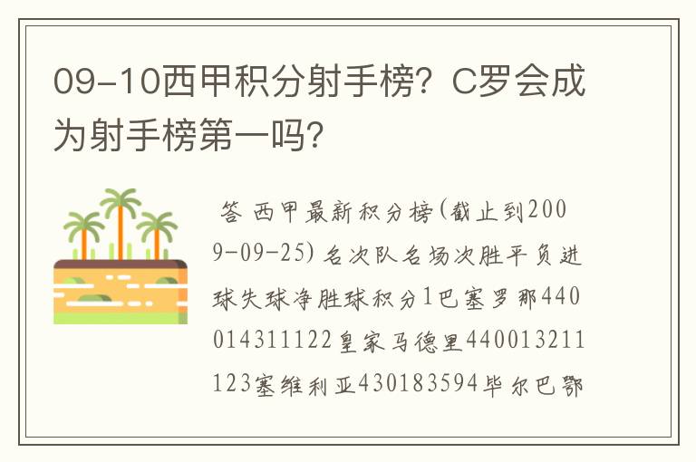 09-10西甲积分射手榜?C罗会成为射手榜第一吗?