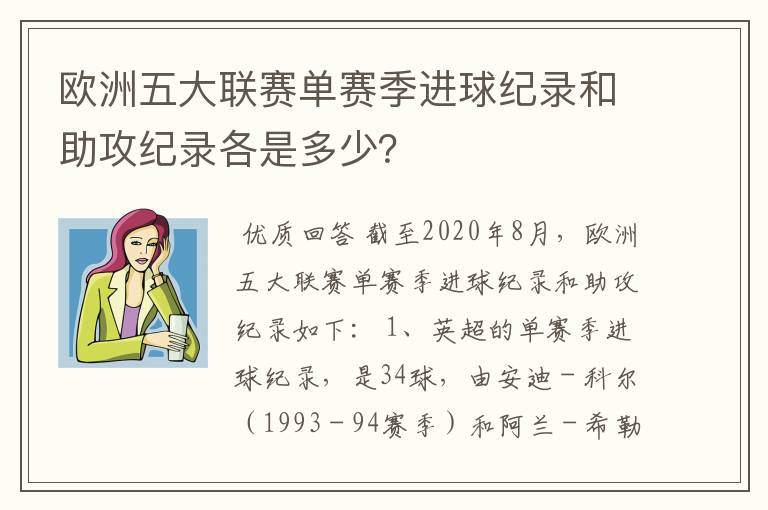 欧洲五大联赛单赛季进球纪录和助攻纪录各是多少?