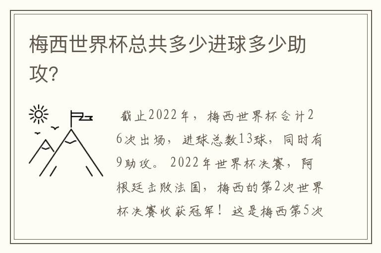 梅西世界杯总共多少进球多少助攻?