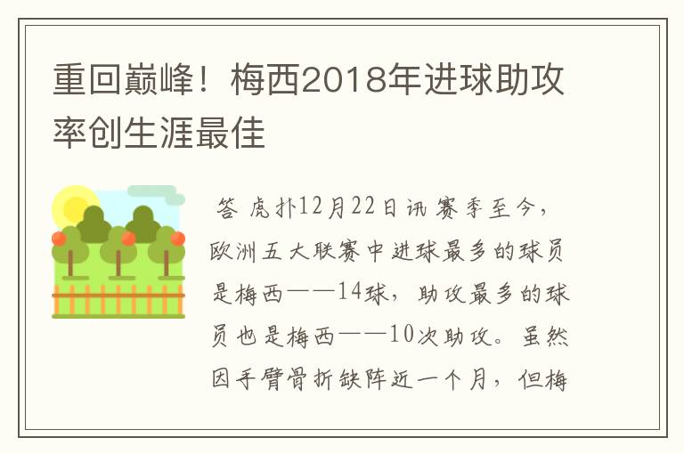 重回巅峰!梅西2018年进球助攻率创生涯最佳