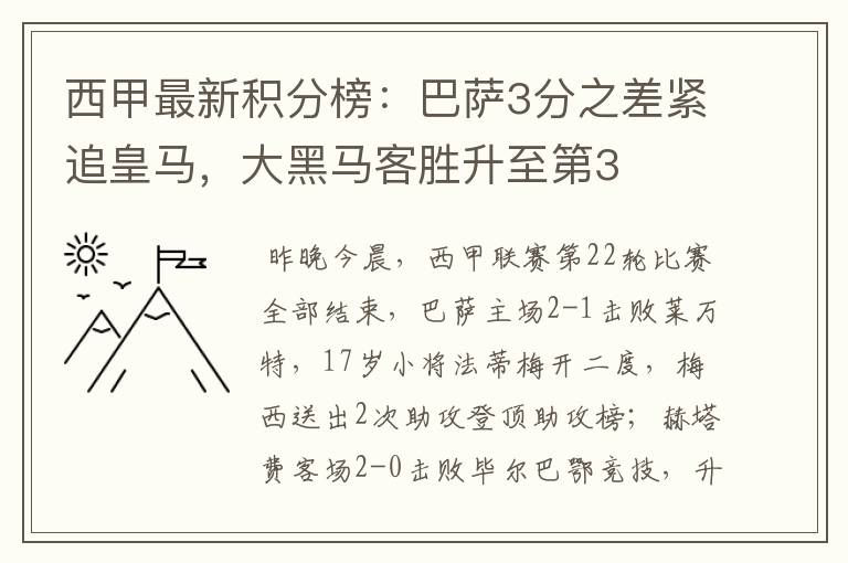 西甲最新积分榜:巴萨3分之差紧追皇马,大黑马客胜升至第3