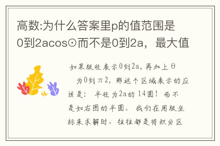 高数:为什么答案里p的值范围是0到2acos⊙而不是0到2a,最大值是2a最小值是0难道不对吗?