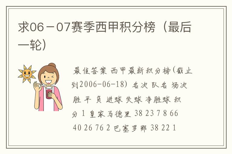 求06-07赛季西甲积分榜(最后一轮)