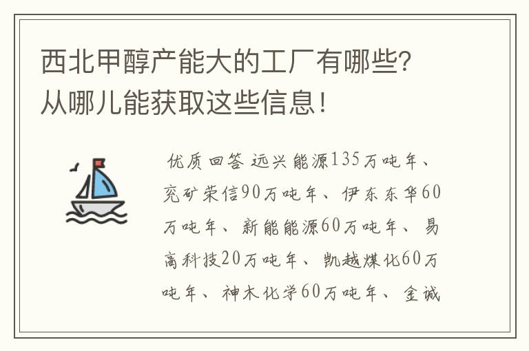 西北甲醇产能大的工厂有哪些?从哪儿能获取这些信息!