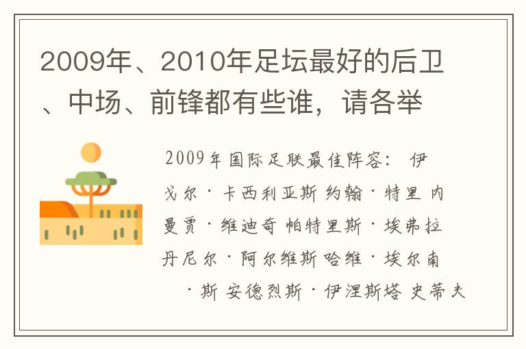 2009年、2010年足坛最好的后卫、中场、前锋都有些谁,请各举10人。另外希望能够列出世界排名前十的门神