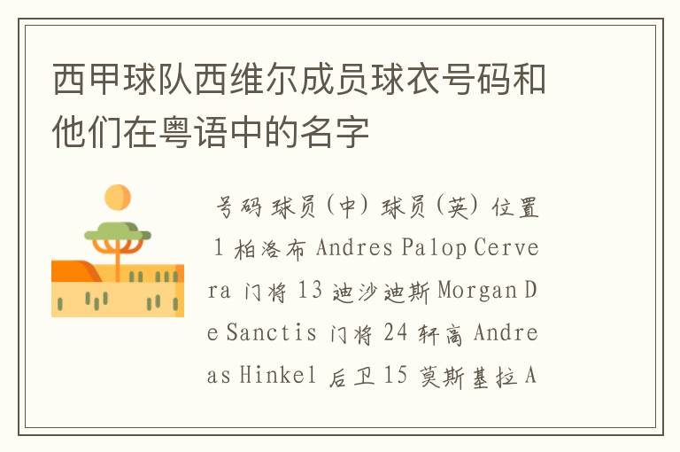 西甲球队西维尔成员球衣号码和他们在粤语中的名字