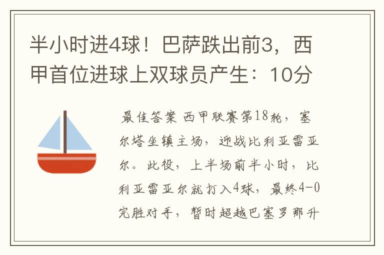 半小时进4球!巴萨跌出前3,西甲首位进球上双球员产生:10分