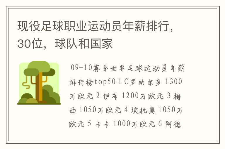 现役足球职业运动员年薪排行,30位,球队和国家