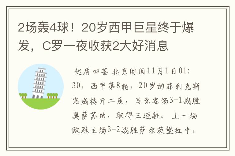 2场轰4球!20岁西甲巨星终于爆发,C罗一夜收获2大好消息