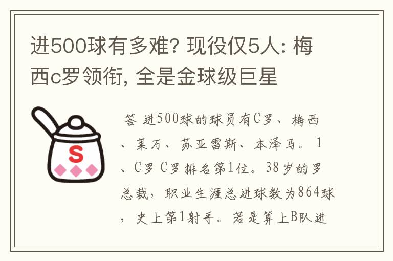 进500球有多难? 现役仅5人: 梅西c罗领衔, 全是金球级巨星
