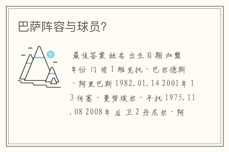 巴萨阵容与球员?