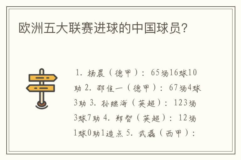 欧洲五大联赛进球的中国球员?