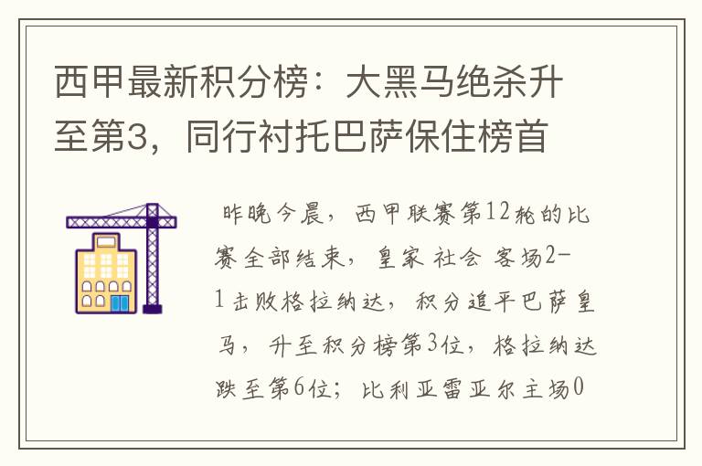 西甲最新积分榜:大黑马绝杀升至第3,同行衬托巴萨保住榜首