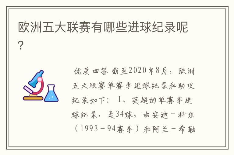 欧洲五大联赛有哪些进球纪录呢?