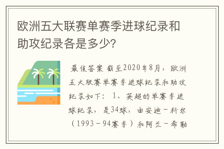 欧洲五大联赛单赛季进球纪录和助攻纪录各是多少?