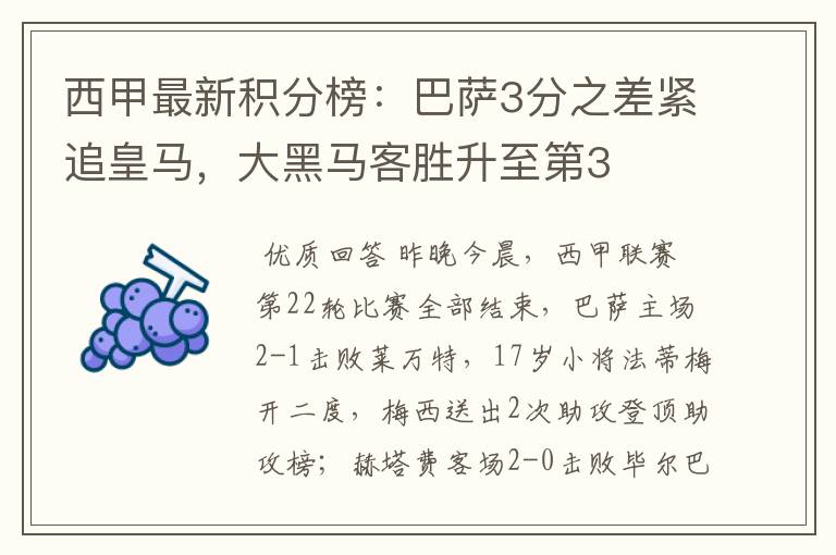 西甲最新积分榜:巴萨3分之差紧追皇马,大黑马客胜升至第3