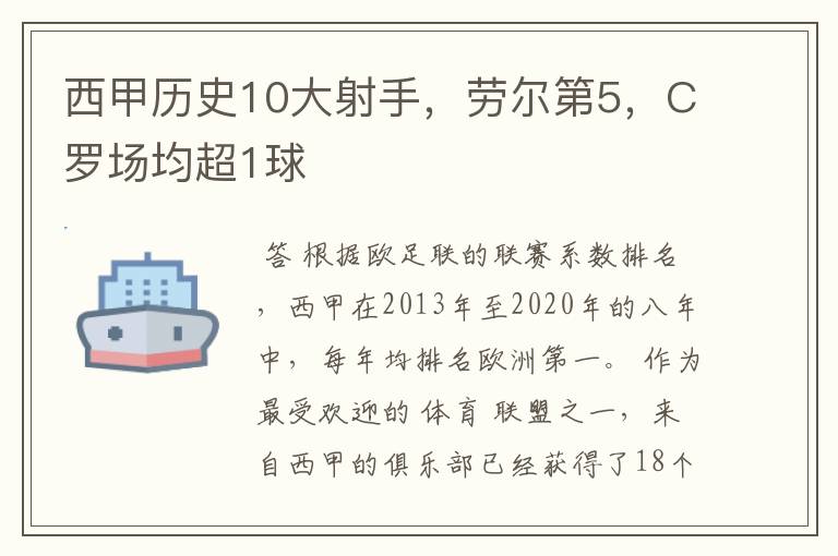 西甲历史10大射手,劳尔第5,C罗场均超1球