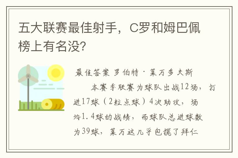 五大联赛最佳射手，C罗和姆巴佩榜上有名没？