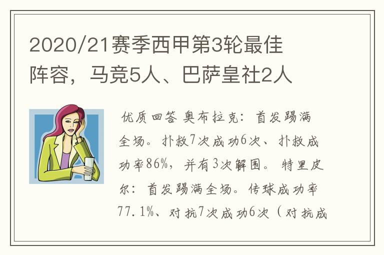 2020/21赛季西甲第3轮最佳阵容,马竞5人、巴萨皇社2人