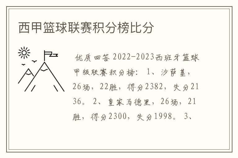 西甲篮球联赛积分榜比分