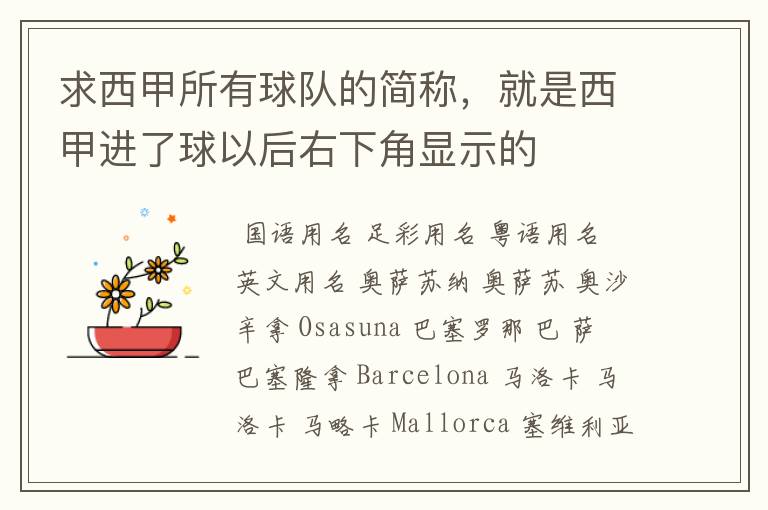 求西甲所有球队的简称,就是西甲进了球以后右下角显示的